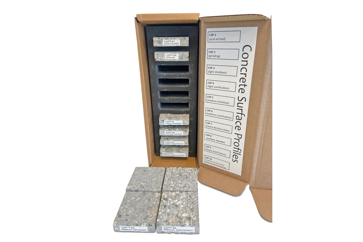 ICRI-Betonprofilset